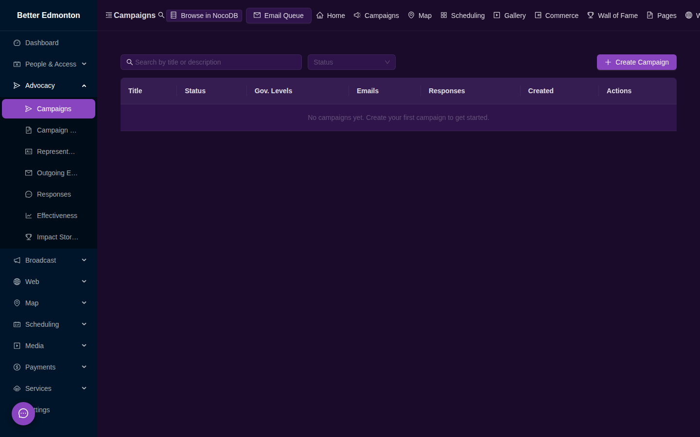 Campaigns Page