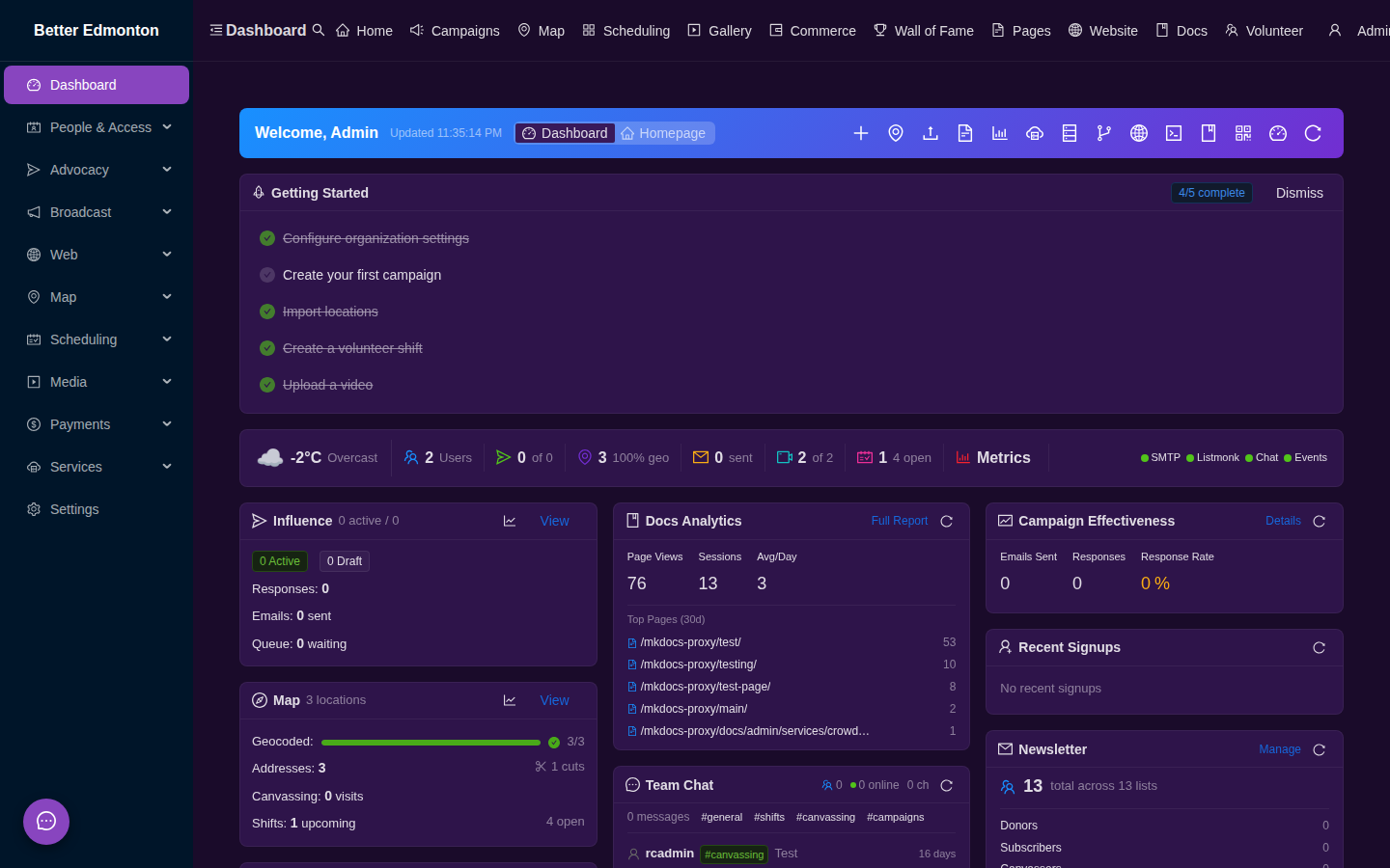 Admin Dashboard
