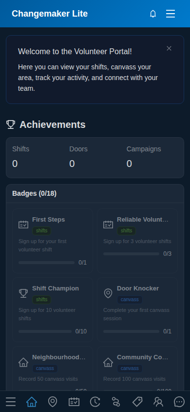 Achievements page on mobile