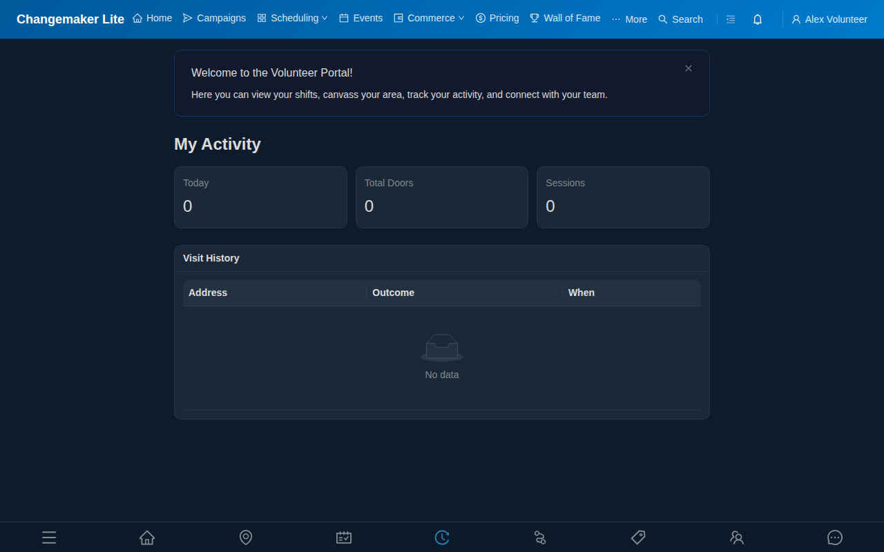 My Activity page with door totals and visit history